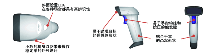 靈巧、實用的外形設(shè)計