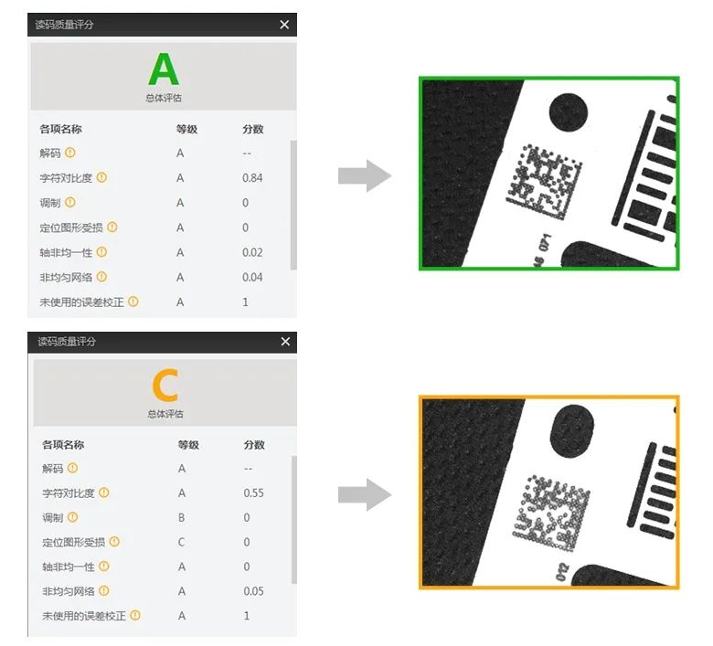 ?？禉C器人智能讀碼器全新固件功能打碼評級.png