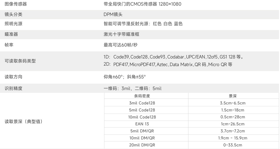 東集HS325DP AI工業(yè)無(wú)線(xiàn)掃描槍DPM碼掃描槍參數(shù).png