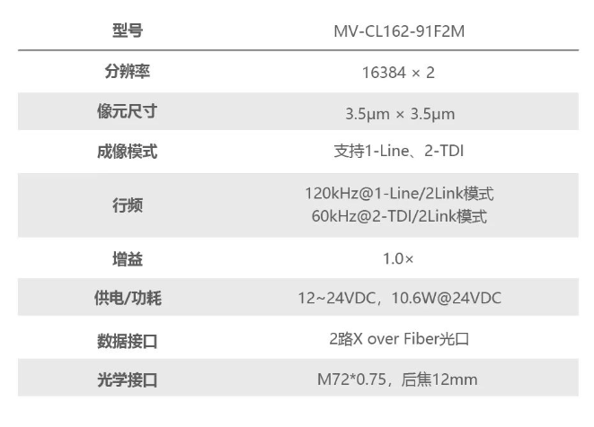 ?？礛V-CL162-91F2M.png