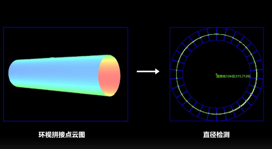 線纜/管材直徑、直線度檢測.png